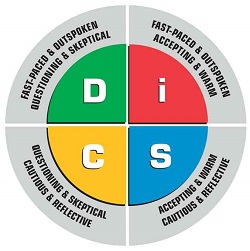 Disc2-250